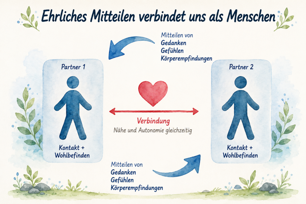 EM Verbindet Uns Als Menschen 1024x683